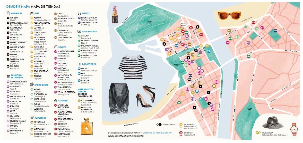 plano-compras